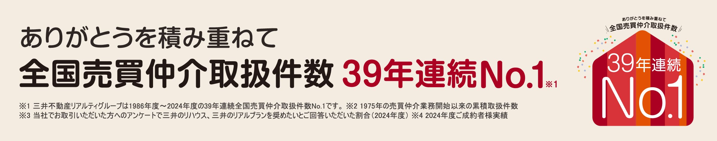 36年連続全国No.1